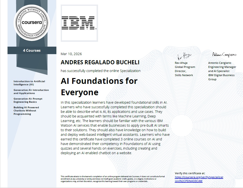 AI Foundations for Everyone Specialization